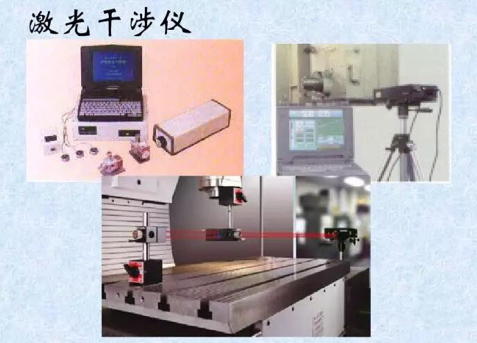 激光干涉儀